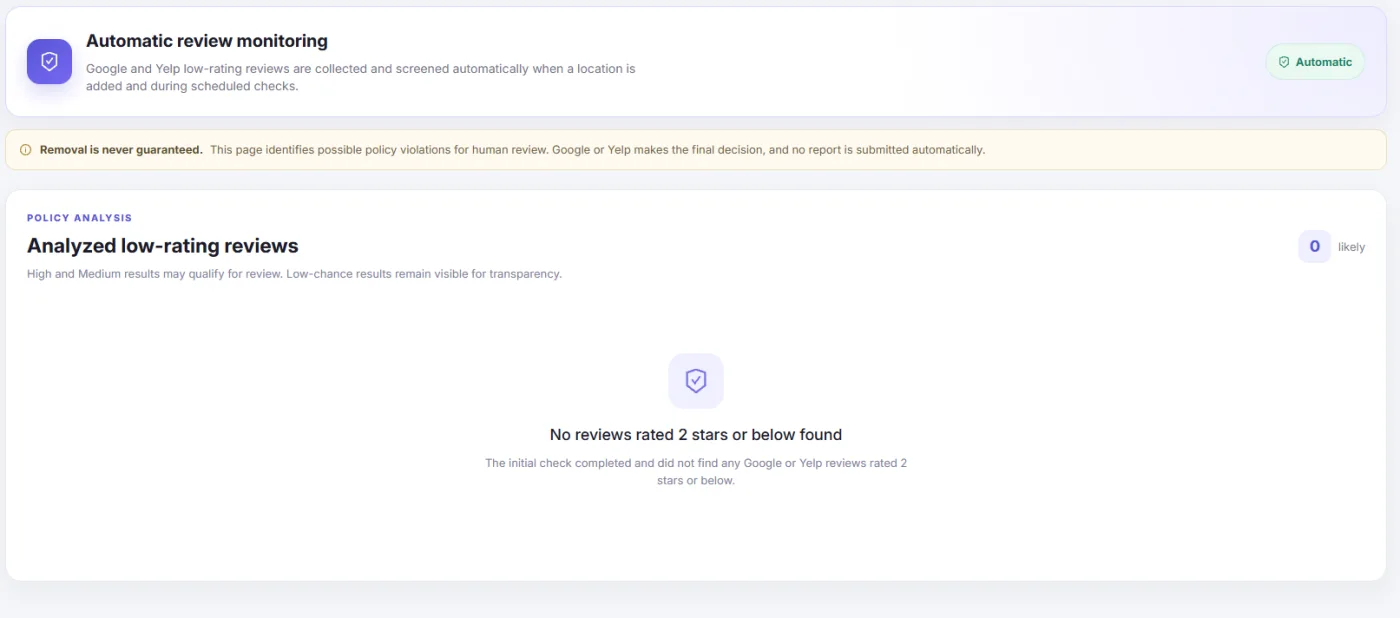 Localift Review Disputes dashboard showing an analysed low-rated Google review and dispute status